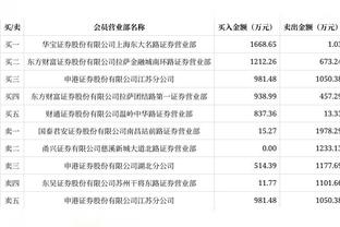 记者：周俊辰落选亚运名单不一定是坏事，他先要有健康的身体状态