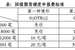 必威app官网截图1